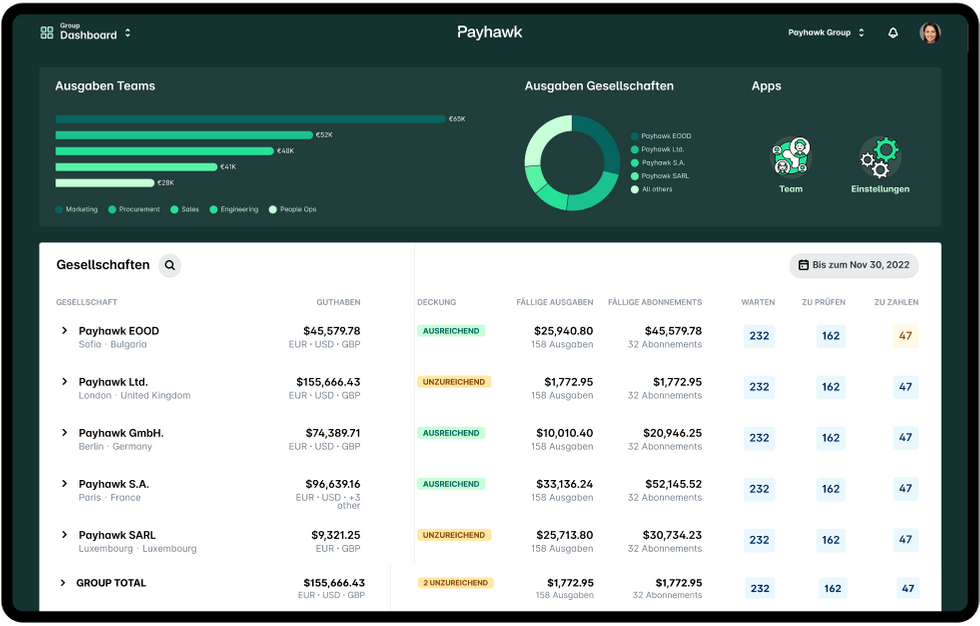 Payhawks neues Dashboard für die Verwaltung von Ausgaben mehrerer Einrichtungen